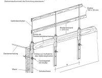 MÜBA Schalschiene für Deckenschalung Aufnahme...